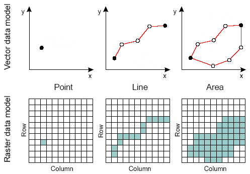 GIS_Data